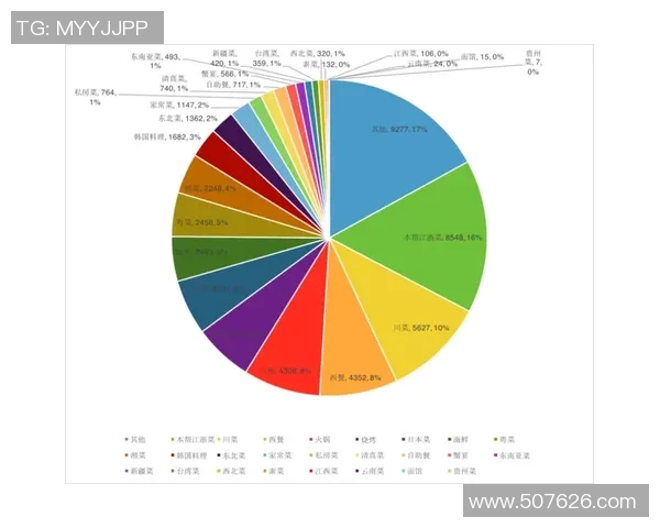 WE在世界冠军杯中的技术表现分析与点评探讨 WE在世界冠军杯中的技术表现分析与点评探讨