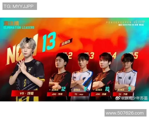 最新和平精英耐力排行榜揭晓JDG战队强势领跑前十名