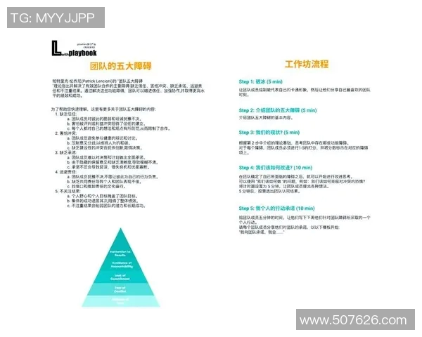 上海羽毛球队团队协作表现的数据分析与提升策略探讨