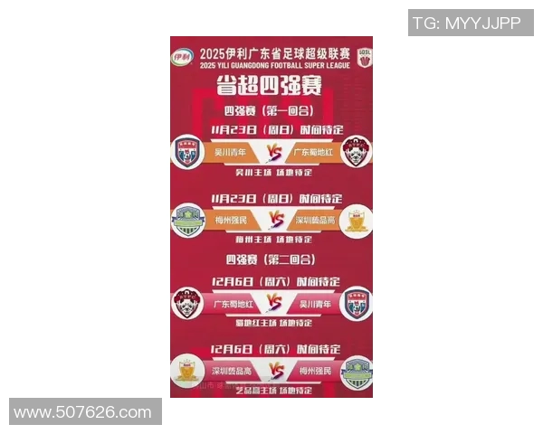 广州足球队荣登足球比赛经验排行榜第一名引发热议