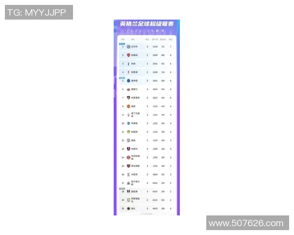 北京足球队领跑最新足球节奏TOP10榜单引发热议