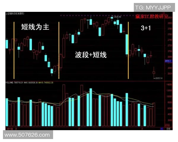 重庆足球队中路突破战术解析与实战应用深度剖析