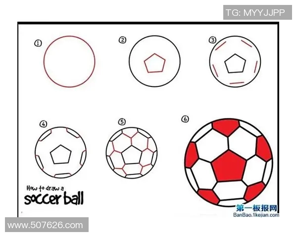 足球明星简笔画彩色创意教程让你轻松绘制心目中的球场英雄