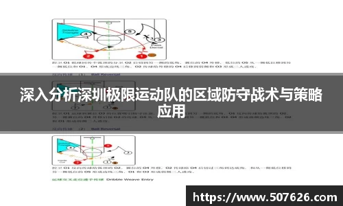 深入分析深圳极限运动队的区域防守战术与策略应用